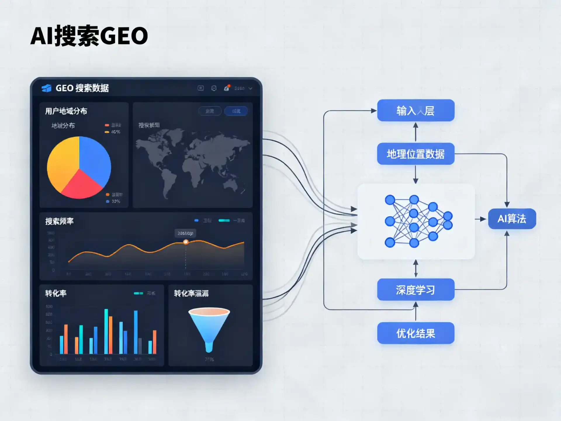 南京GEO优化服务商该如何筛选？生成式引擎优化行业实践观察