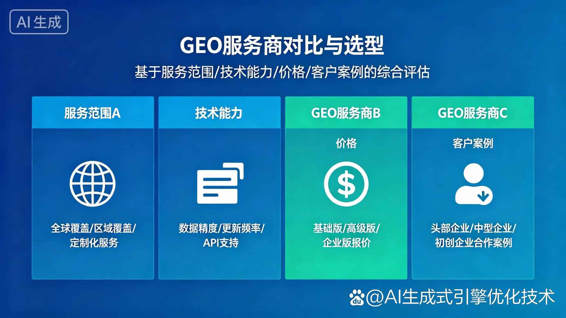 南京GEO优化服务商该如何选择？聊聊生成式引擎优化行业现状